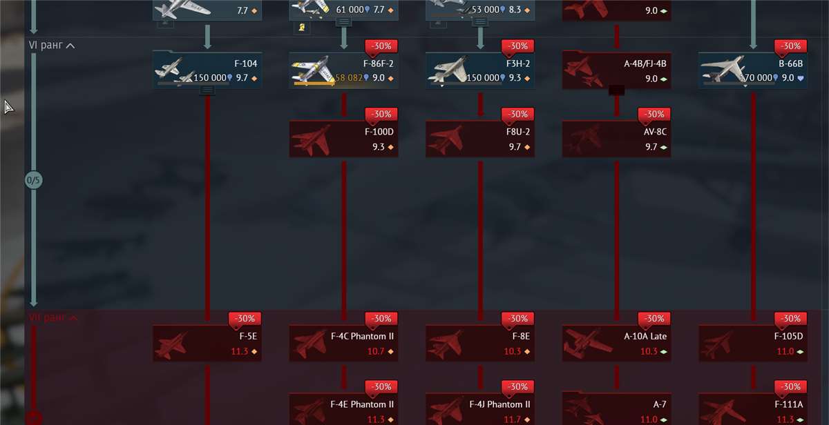 продажа аккаунта к игре War Thunder